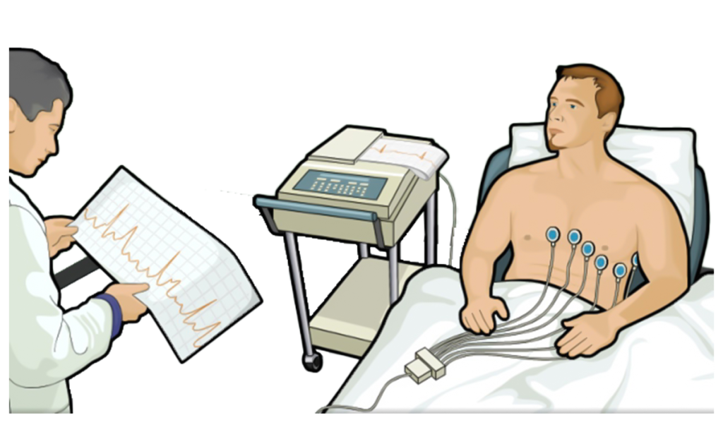 Cardiac Instrumentation B.Sc. Cardiology Technology non-Invasive (ECG, 2 D Echo, TMT & Holter)