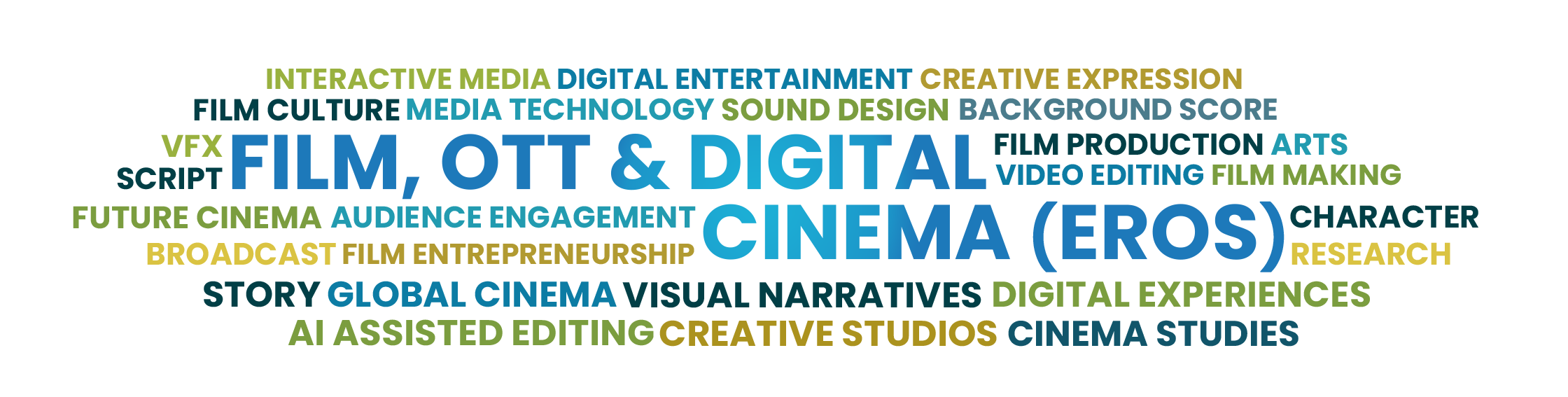 Film, OTT & Digital Cinema (EROS)