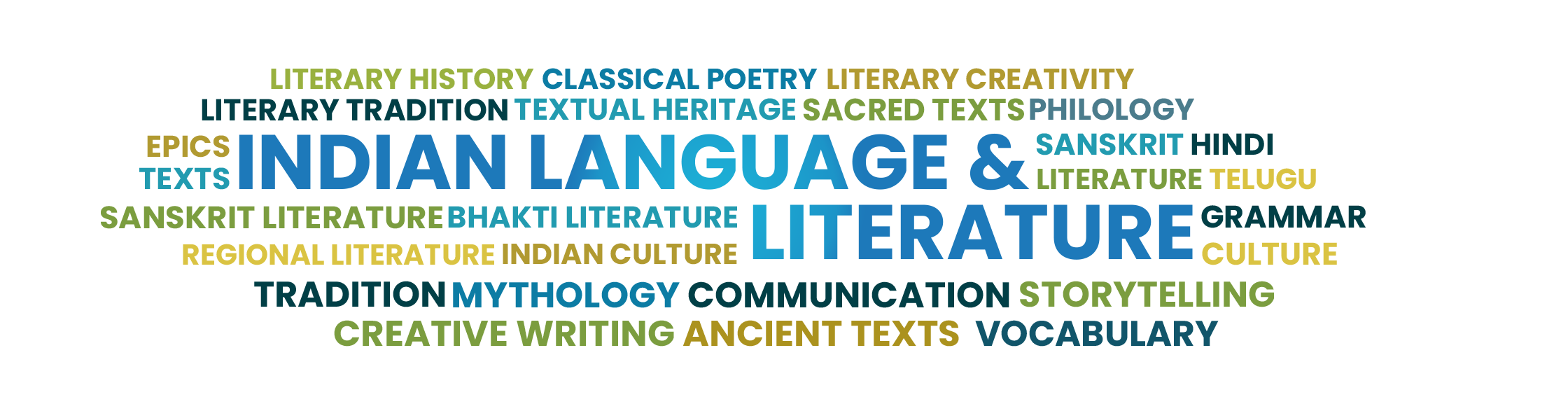 Indian Language & Literature