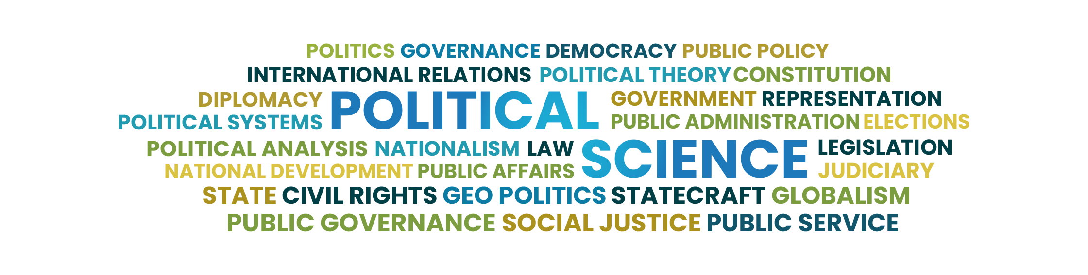 Political