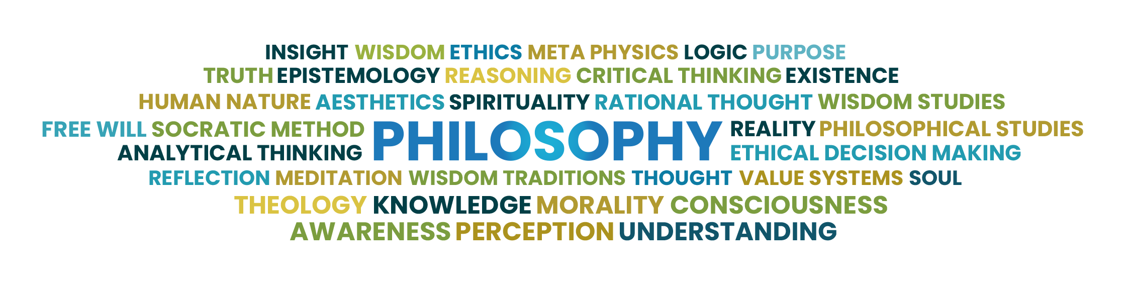 Philosophy